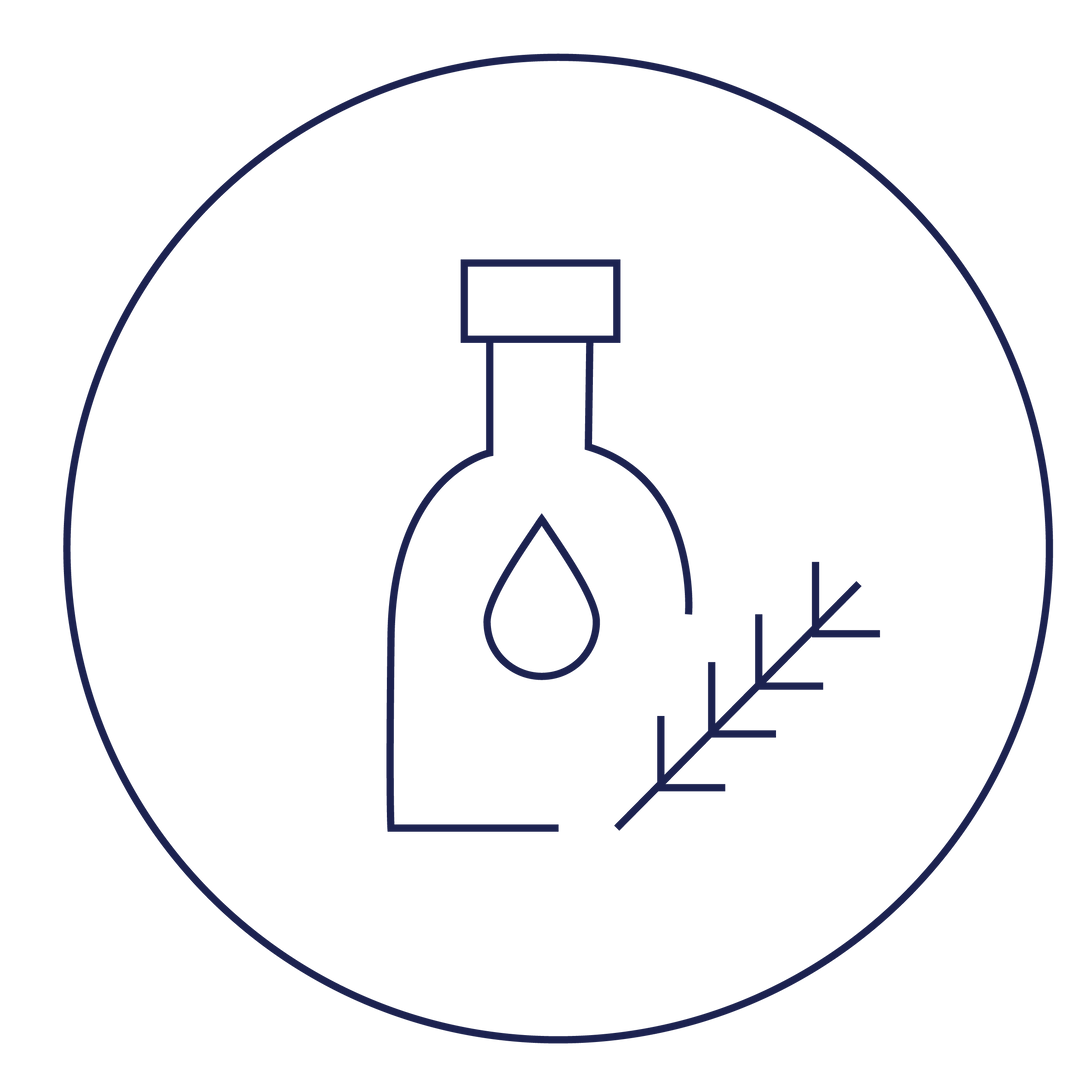 Anti-ageing skincare