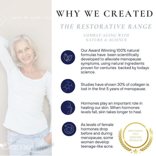 Restorative Range - Camel Milk Skincare