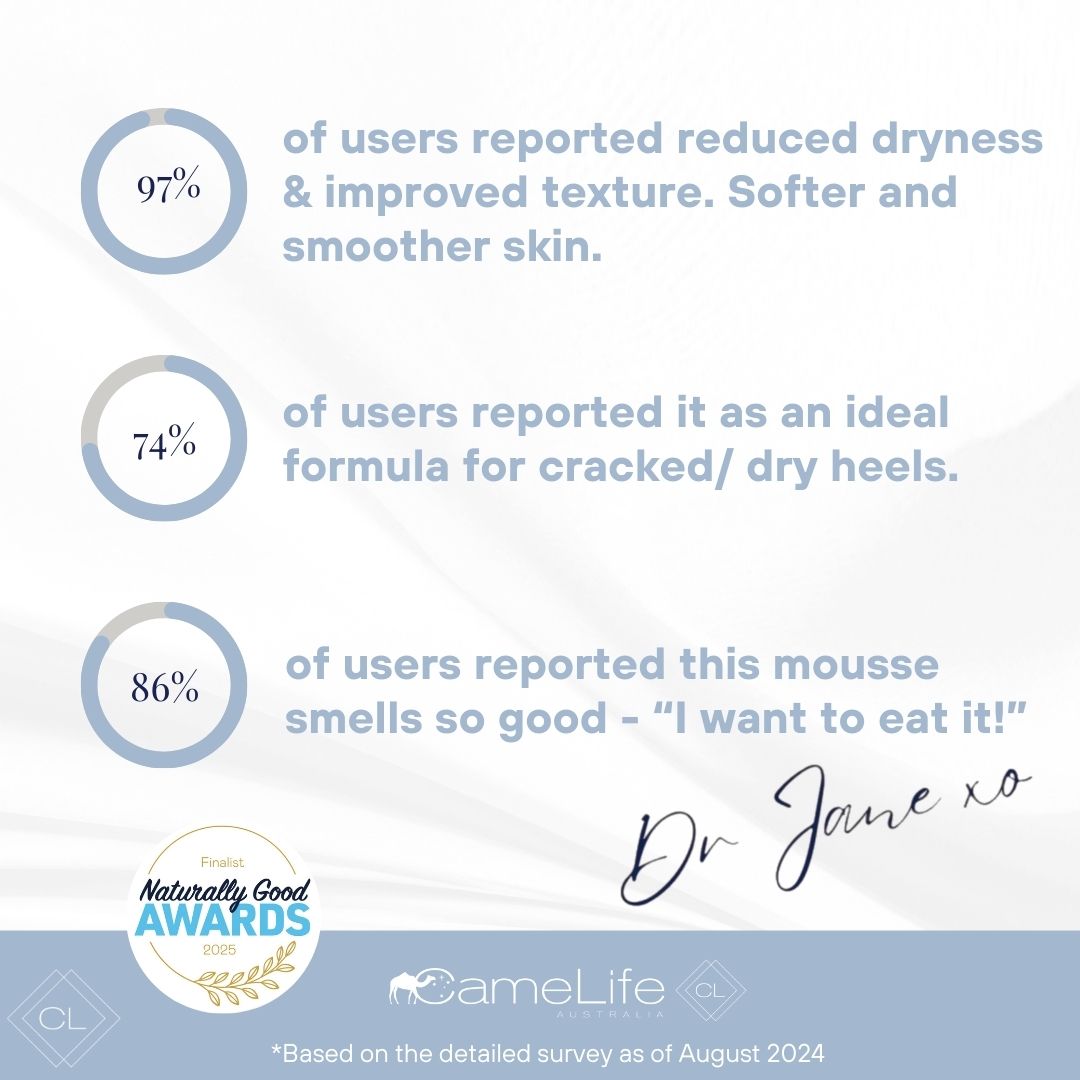 Nourishing Body Mousse  - Camel Milk Skincare
