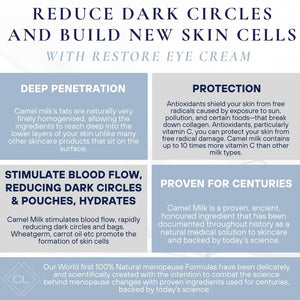 Restorative Eye Cream - Camel Milk Skincare