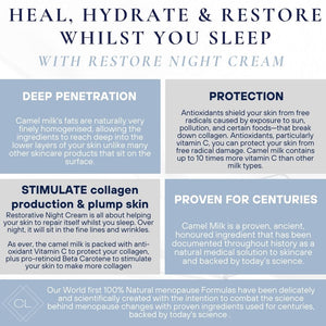 Restorative Night Cream - Camel Milk Skincare