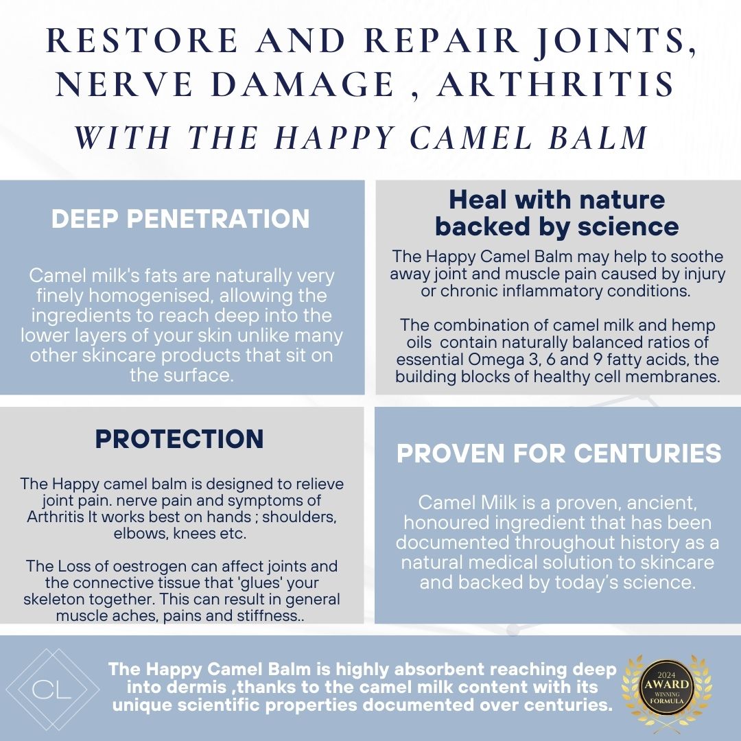 The Happy Camel Balm  - Camel Milk Skincare