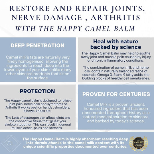 The Happy Camel Balm  - Camel Milk Skincare