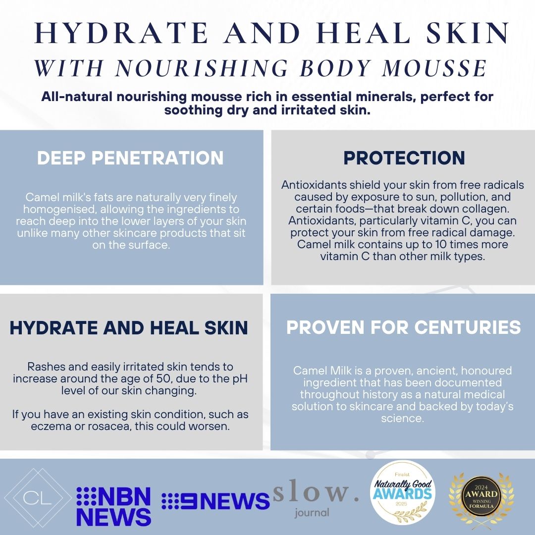 Nourishing Body Mousse  - Camel Milk Skincare